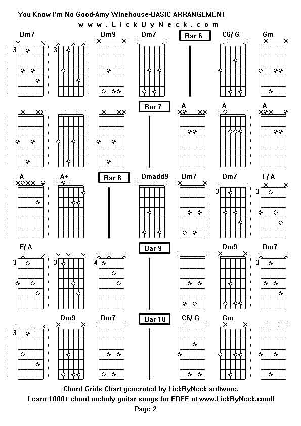 Chord Grids Chart of chord melody fingerstyle guitar song-You Know I'm No Good-Amy Winehouse-BASIC ARRANGEMENT,generated by LickByNeck software.